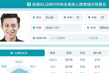 檢信ALLEMOTION多維度心理情緒數(shù)據(jù)報告